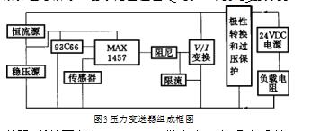 扩散硅压力变送器的精密温度补偿