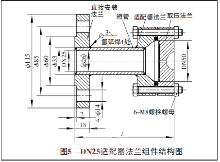 DN25ṹͼ