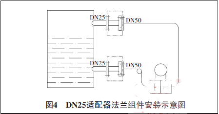 DN25װʾͼ