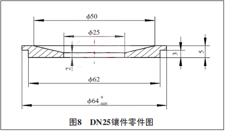 DN25ͼ