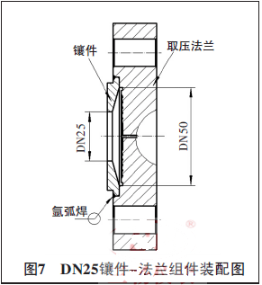 DN25-װͼ