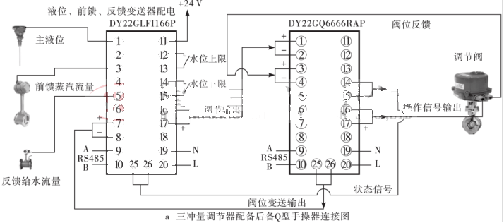 䱸Qֲͼ