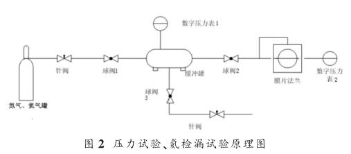 ѹ顢©ԭͼ