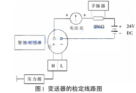 变送器的检定线路和它的设备如图所示