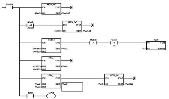 δ-3.gif