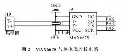 基于k型热电偶的中低温度测量系统的设计