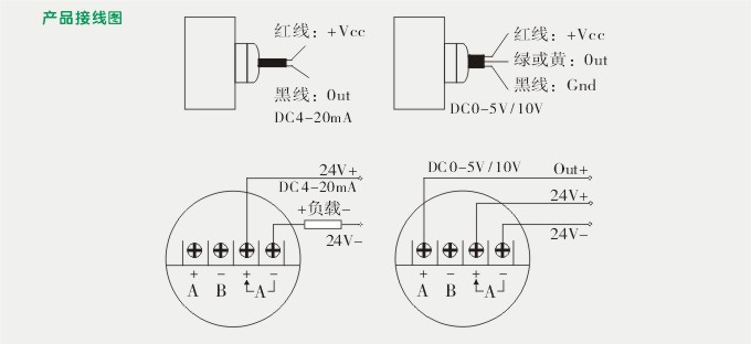 二线压力变送器接线示意图