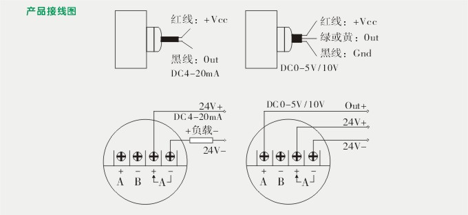 二线压力变送器接线示意图