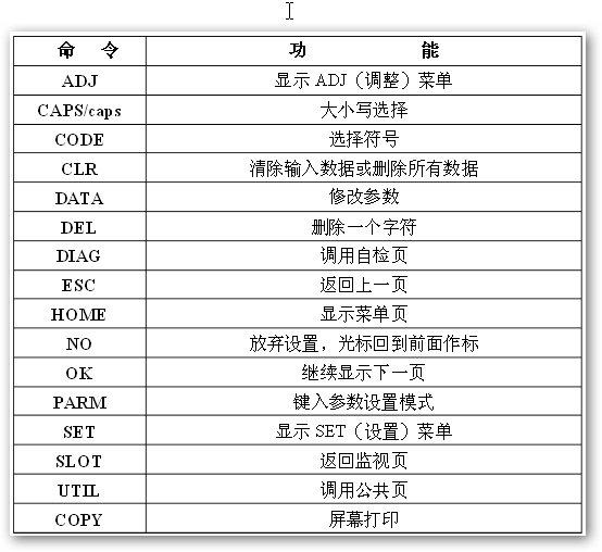 横河BT200手操器用途