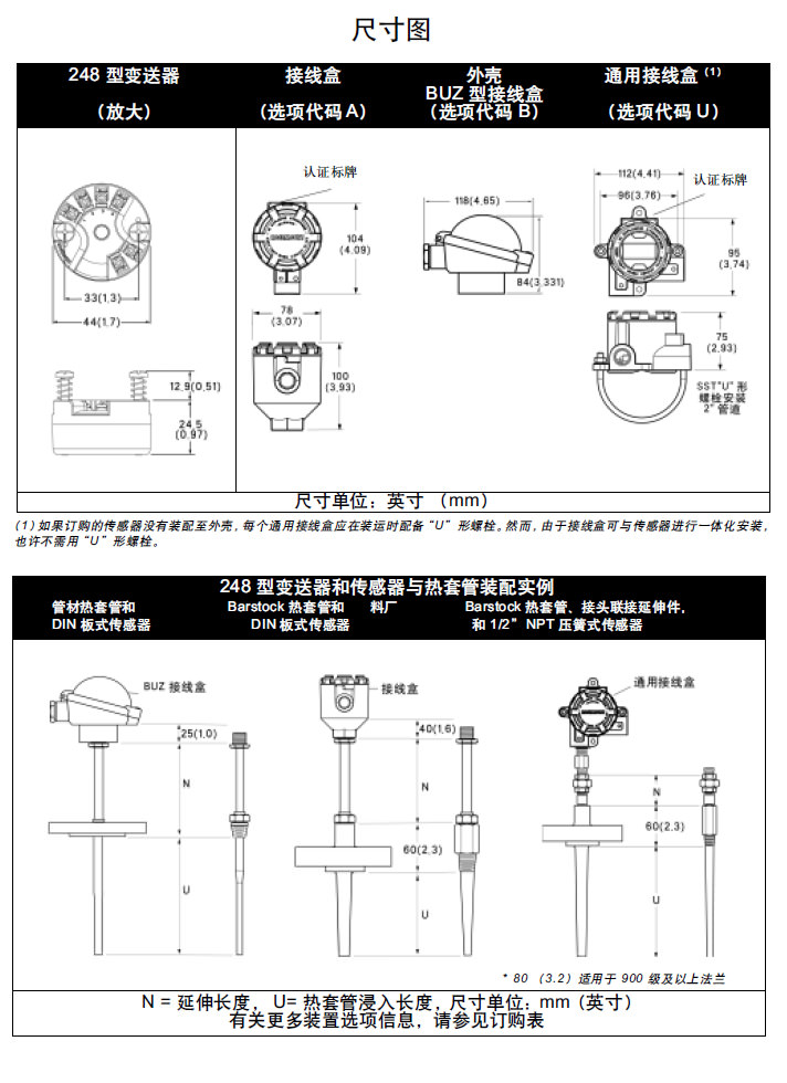 罗斯蒙特248温度变送器