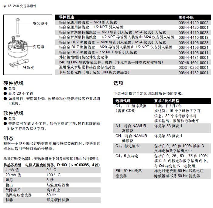 罗斯蒙特248温度变送器