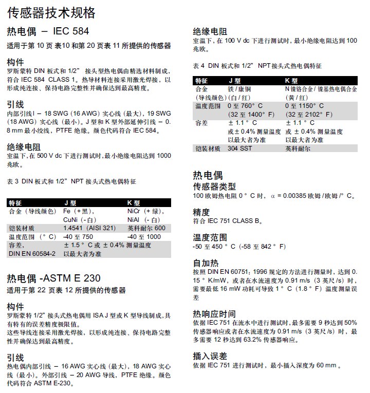 罗斯蒙特248温度变送器