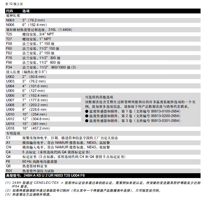 罗斯蒙特248温度变送器