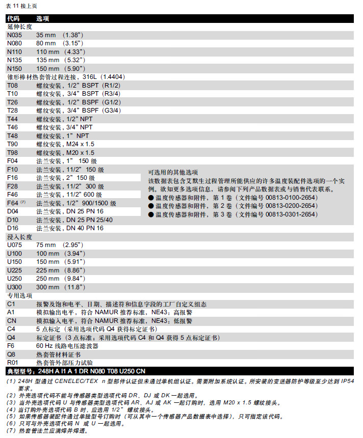 罗斯蒙特248温度变送器