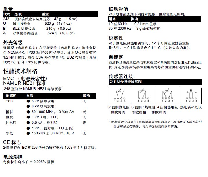 罗斯蒙特248温度变送器