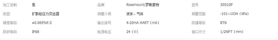 罗斯蒙特3051GP详细说明