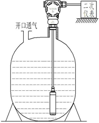 气罐