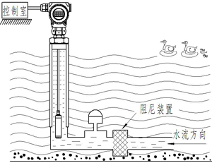 鸭子