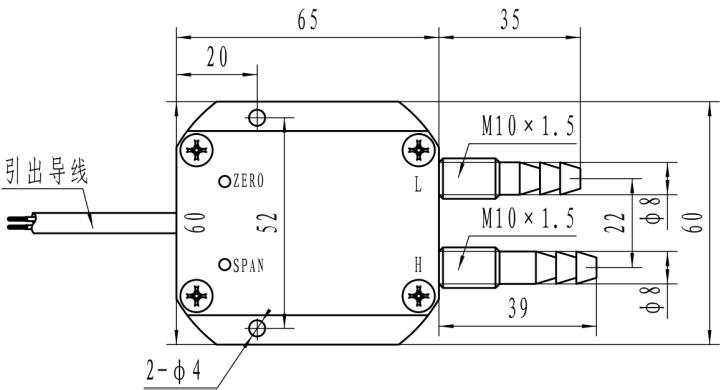 PCM600