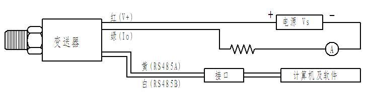 西安SHELOK仪表科技