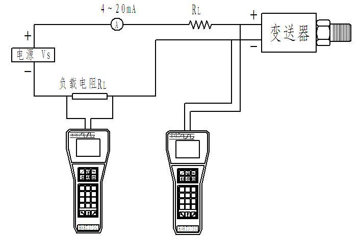 西安SHELOK仪表科技