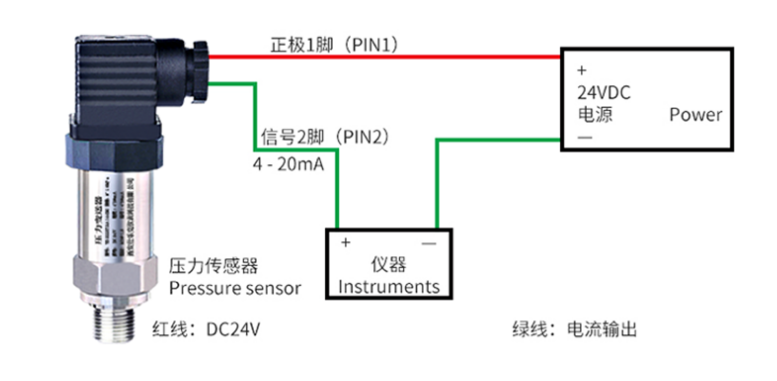 电流输出.png